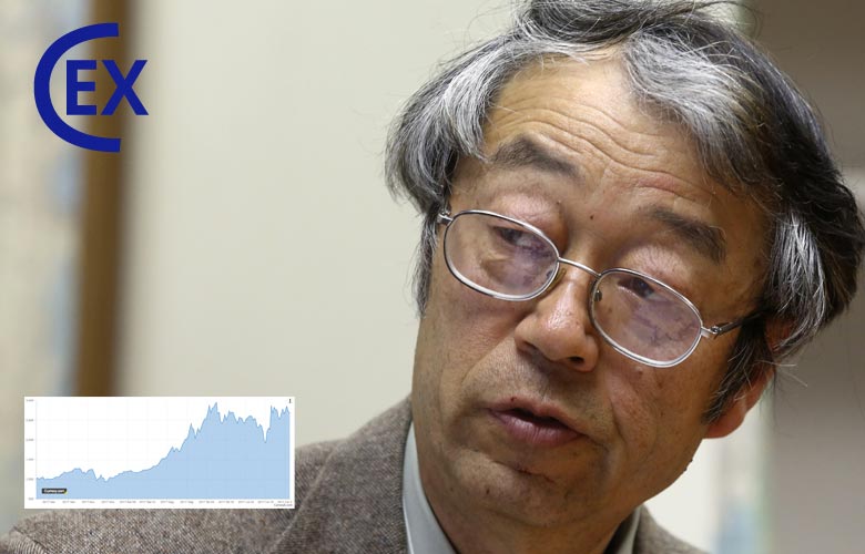 Satoshi Nakamoto