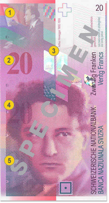 20 Swiss francs security features - Front